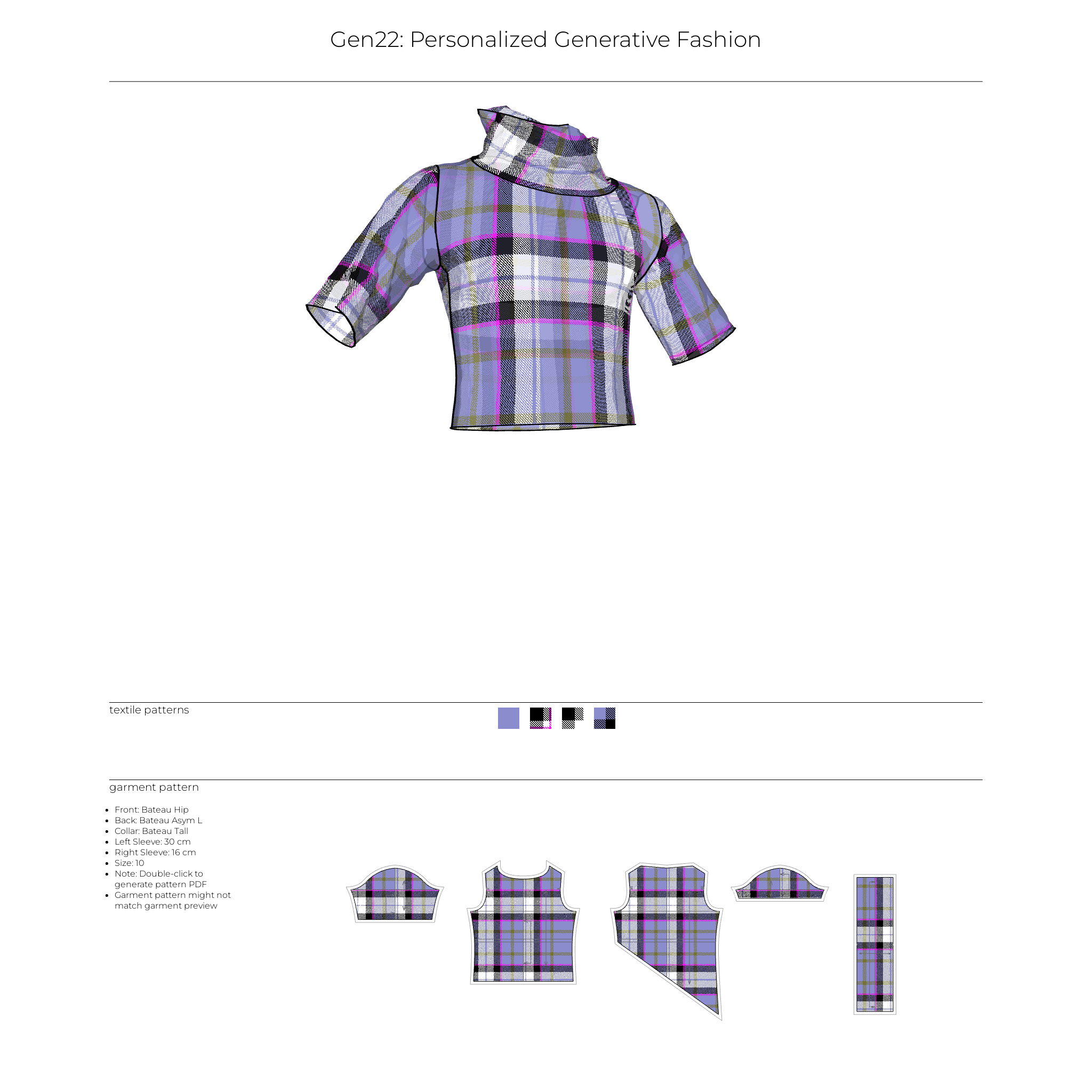 Gen22: Personalized Generative Fashion #88 static token preview