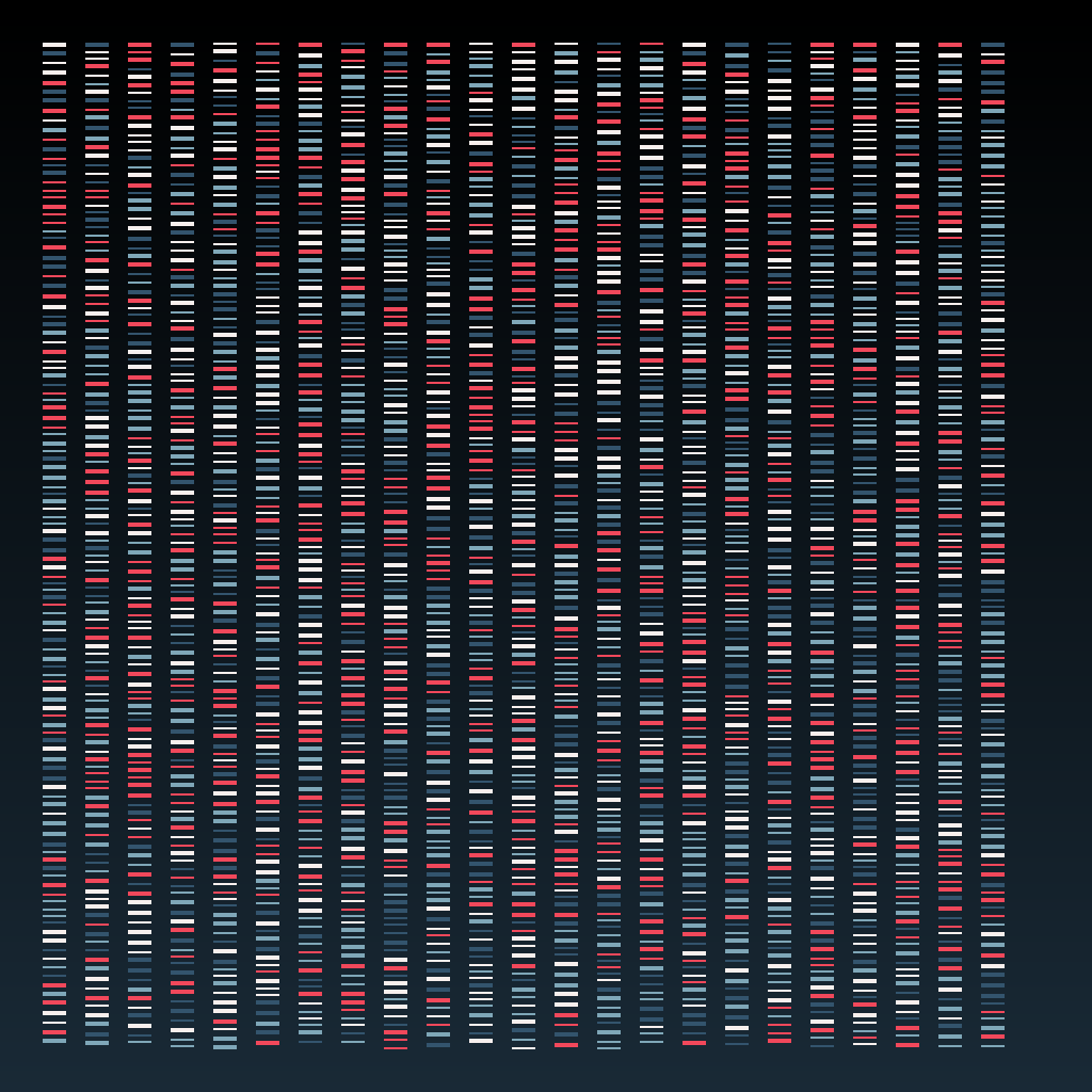Deoxyribonucleic Acid Sequence | BDC #4 static token preview
