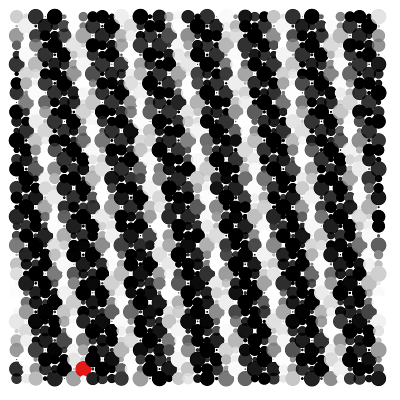 A Red One #6 static token preview