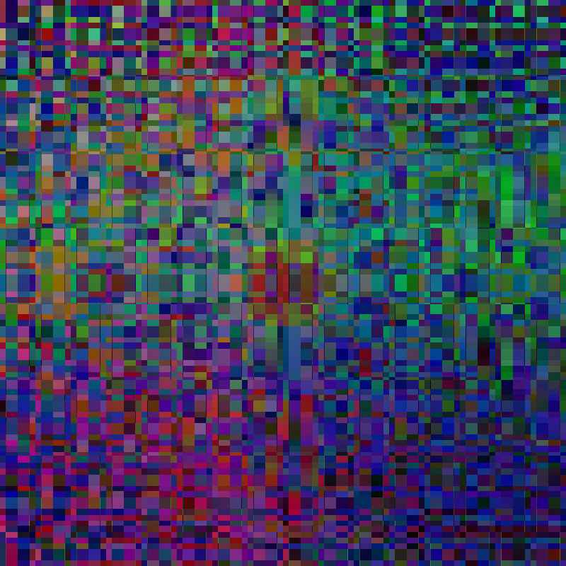 test_pattern2 #9 static token preview