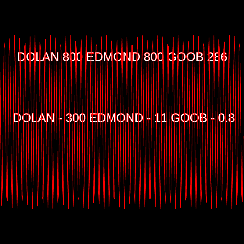 DolanEdmondGoobFanClub #2 static token preview