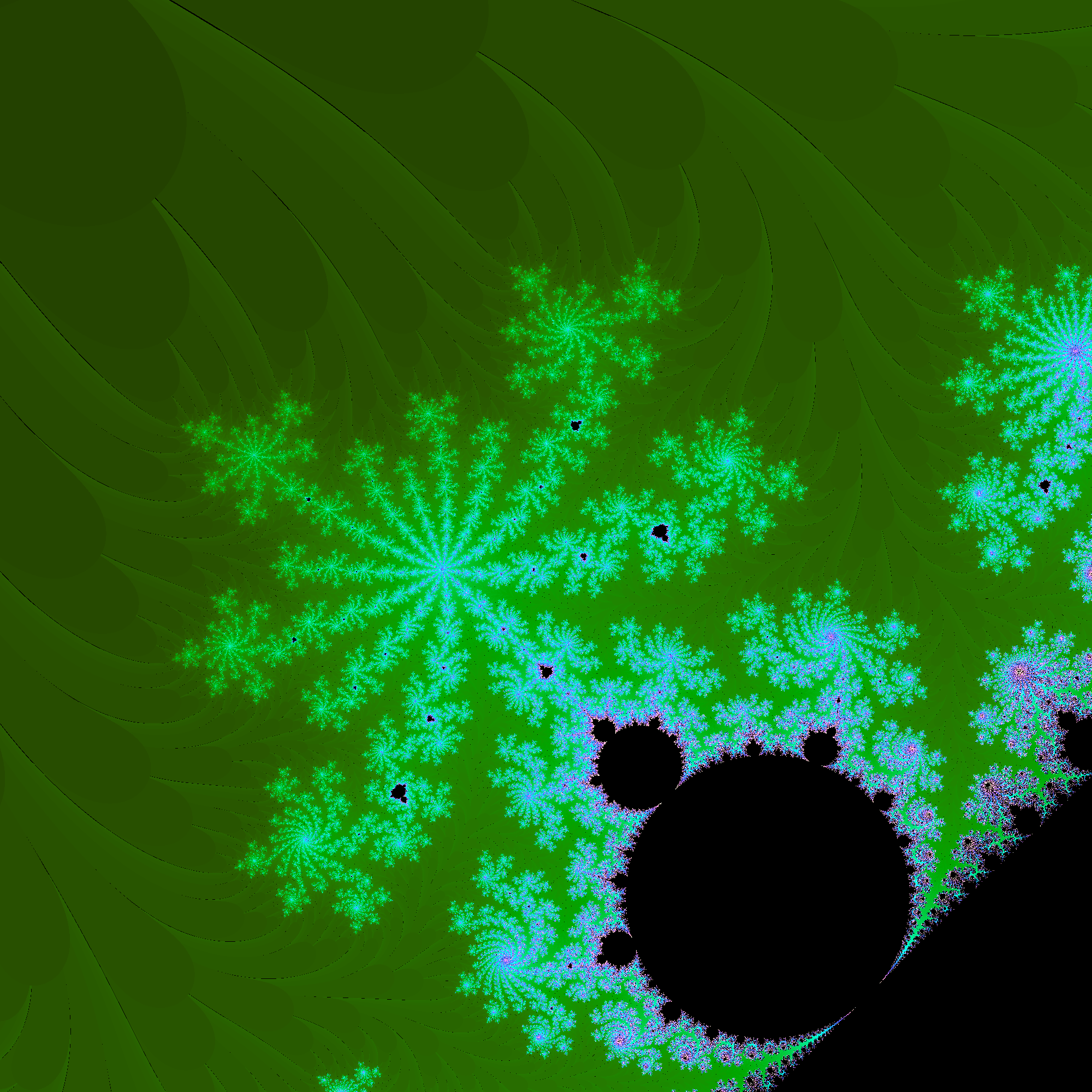 Mandelbrot search #1 static token preview