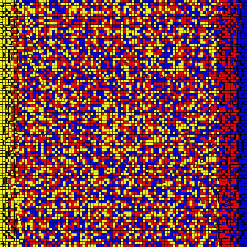 Sorting the block-chain #4 static token preview
