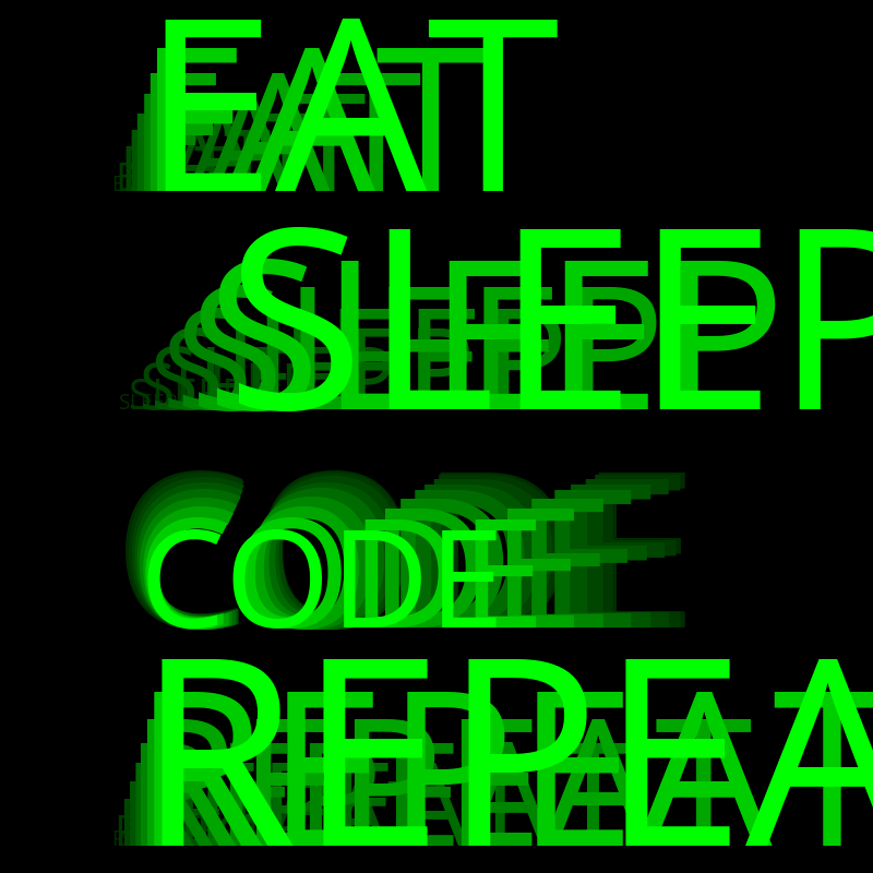 Eat Sleep Code Repeat #15 static token preview