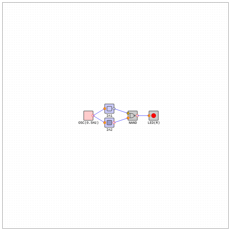 Logic Gates AND - NAND #6 static token preview