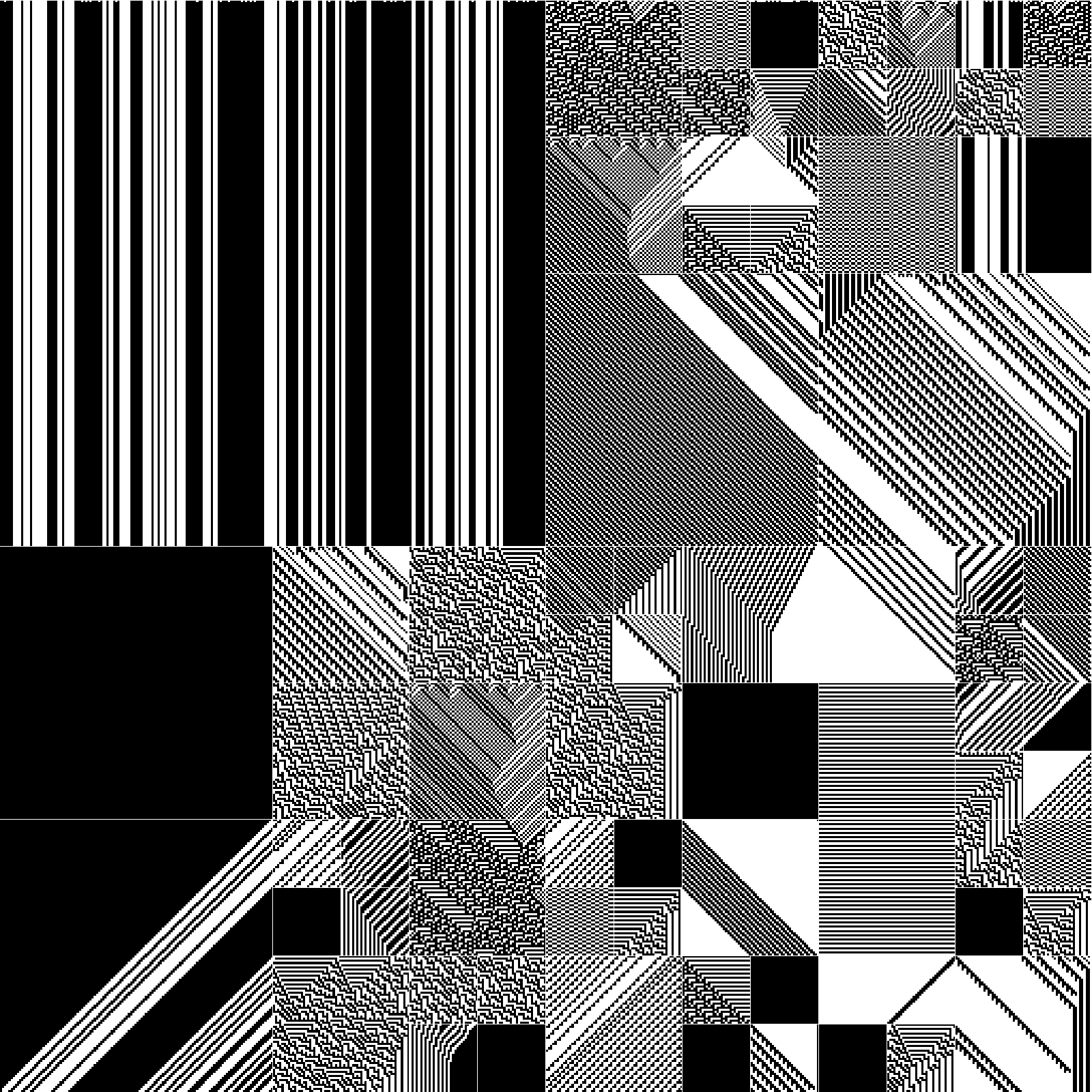 RULES (for Elementary Cellular Automata) #16 static token preview