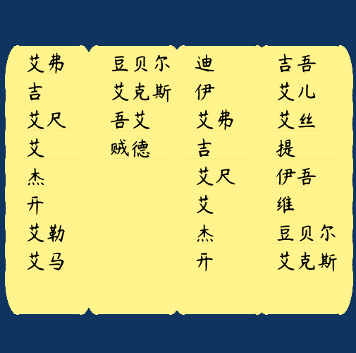 "Clerical script (隸書)" #4 static token preview