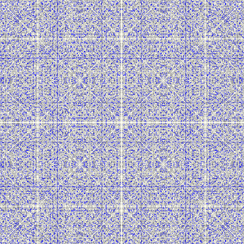 Division Resolution Quilting Drama #10 static token preview
