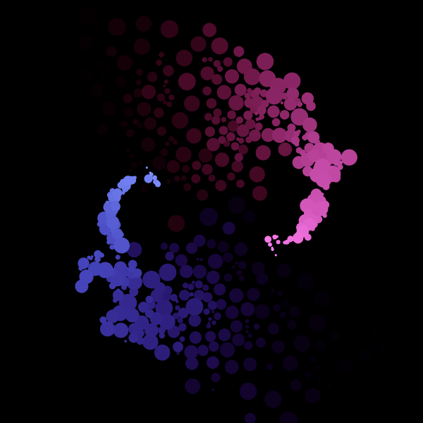 osc #4 static token preview