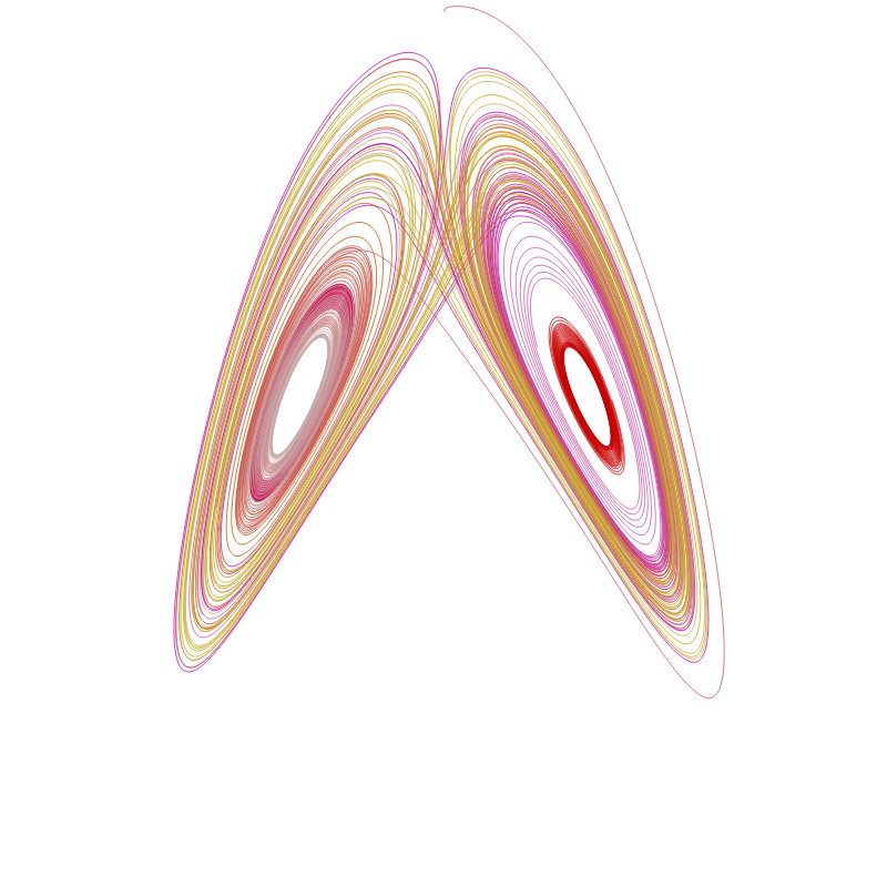 Attractor #5 static token preview