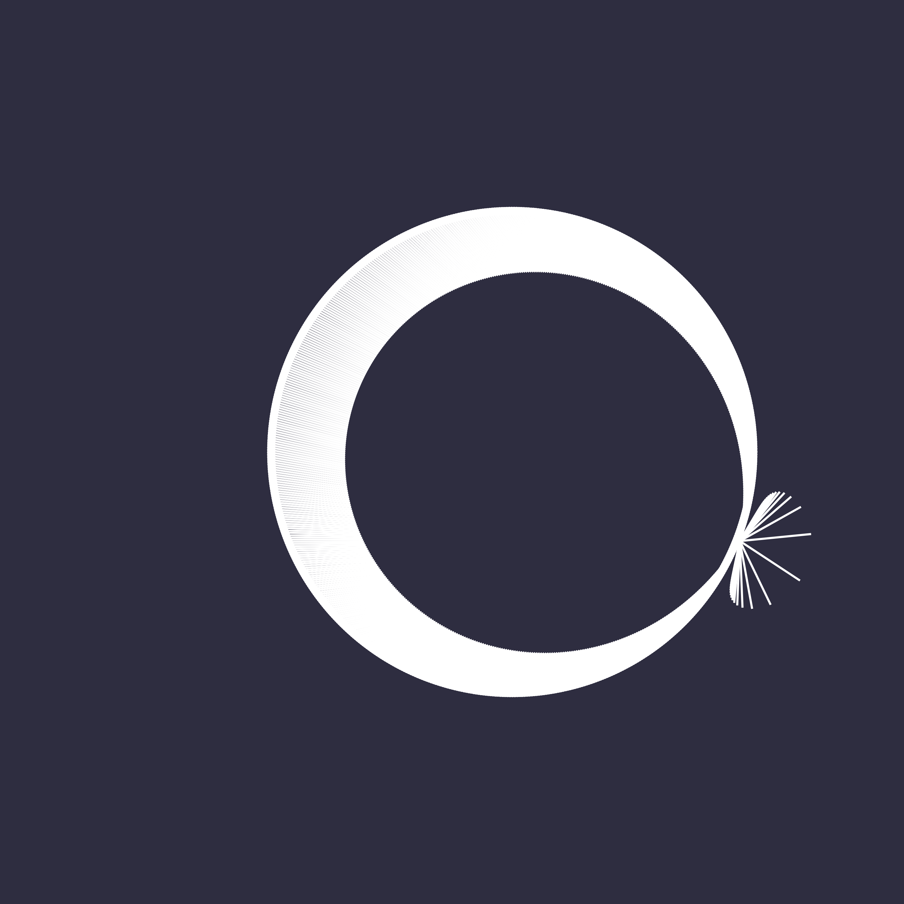 Movement #6 static token preview