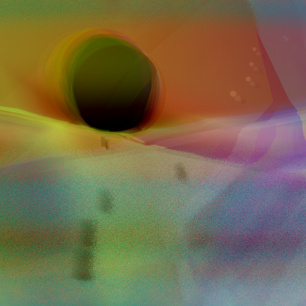 Journey Through The Astral Valleys #3 static token preview