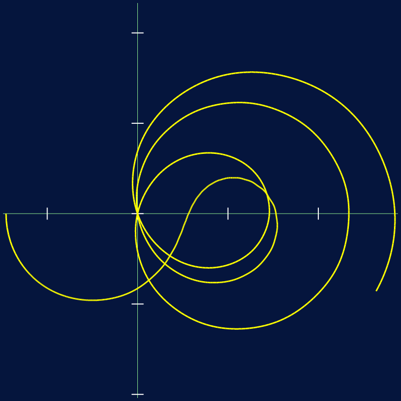 Riemann Zeta Function static project preview