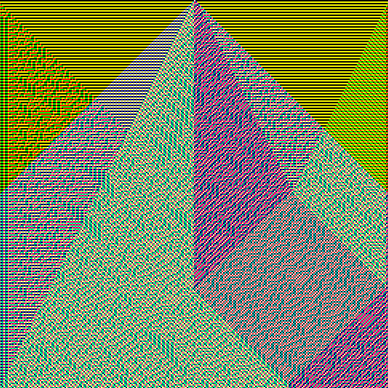 RGB Elementary Cellular Automaton #579 static token preview