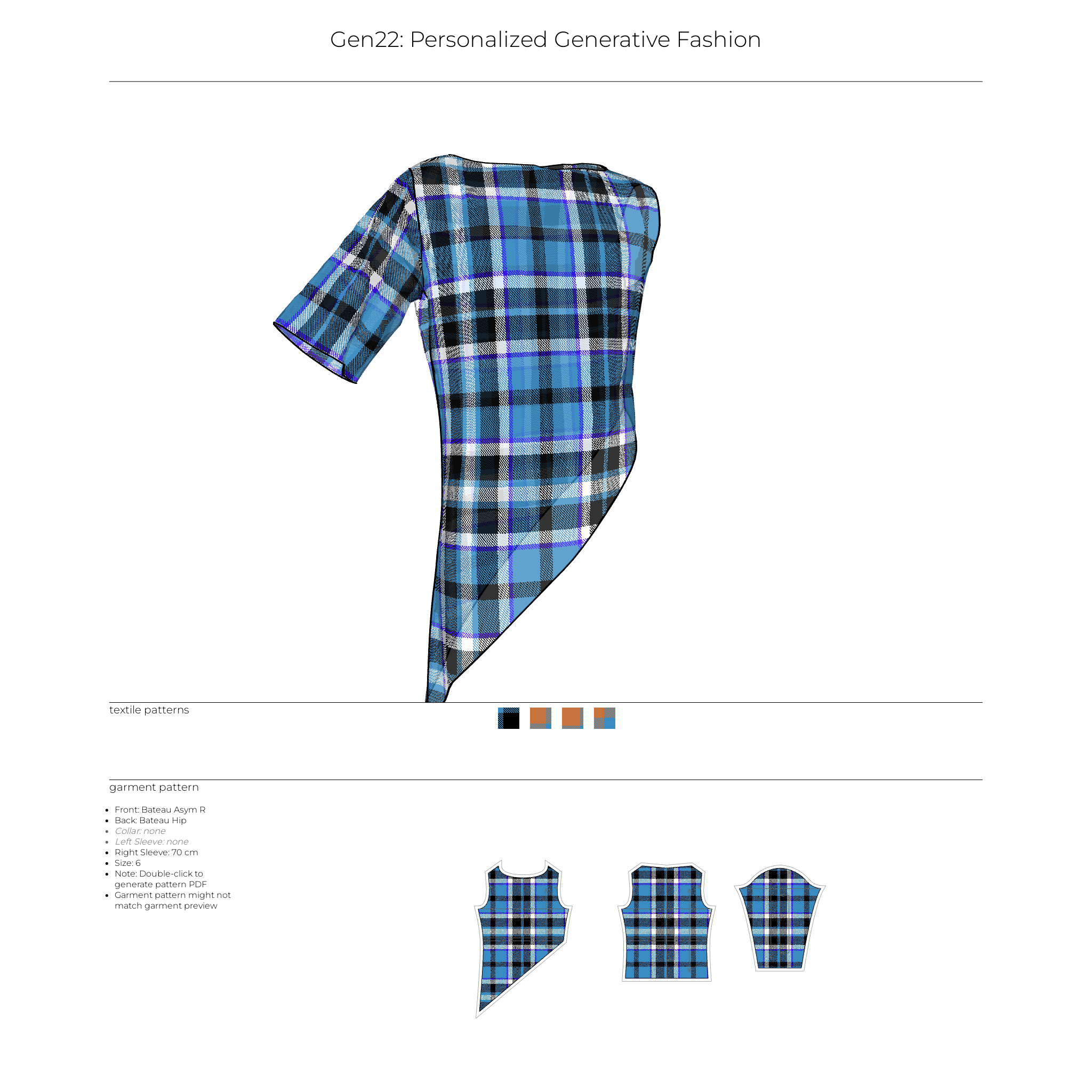 Gen22: Personalized Generative Fashion #23 static token preview