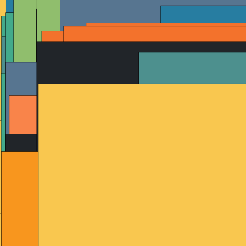 Noise Layers - Magnified Pixels #24 static token preview