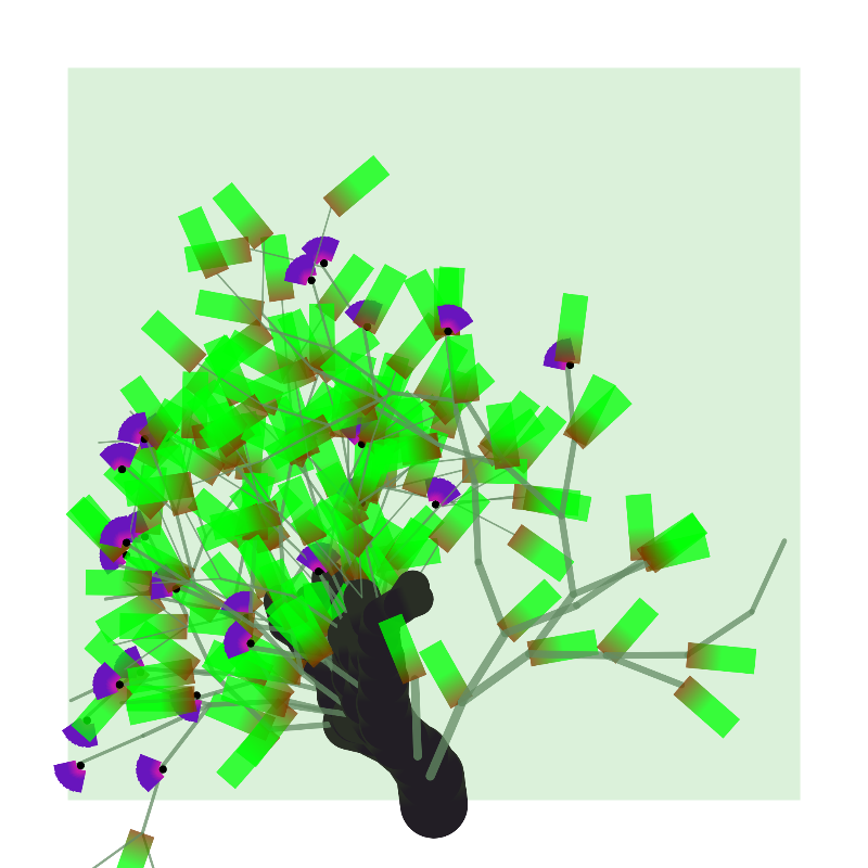 Some generative trees #10 static token preview