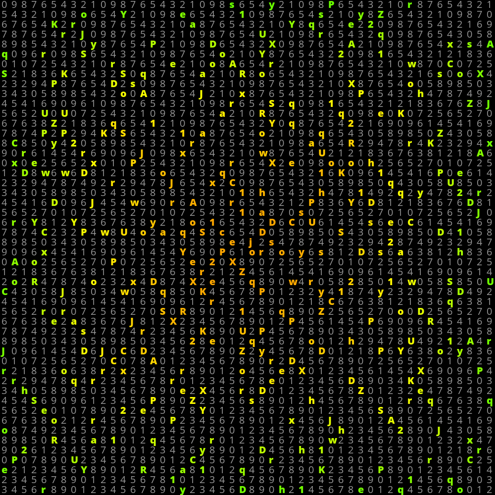 USCII #101 static token preview