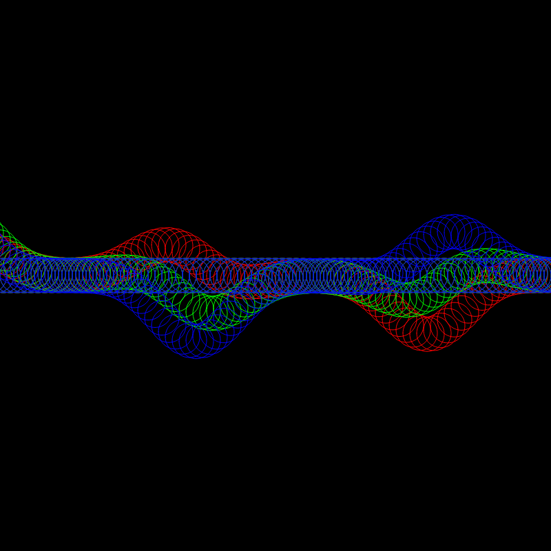 ellipse waves #1 static token preview