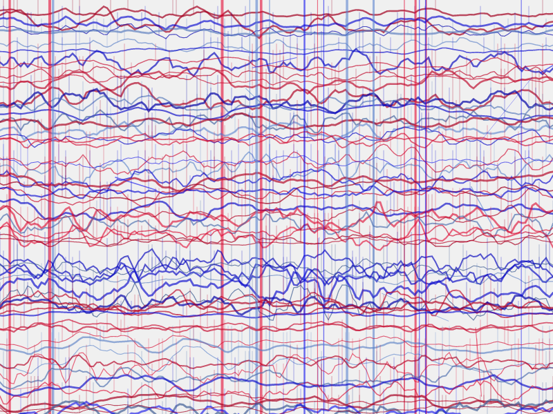 Waves of Whimsy #6 static token preview