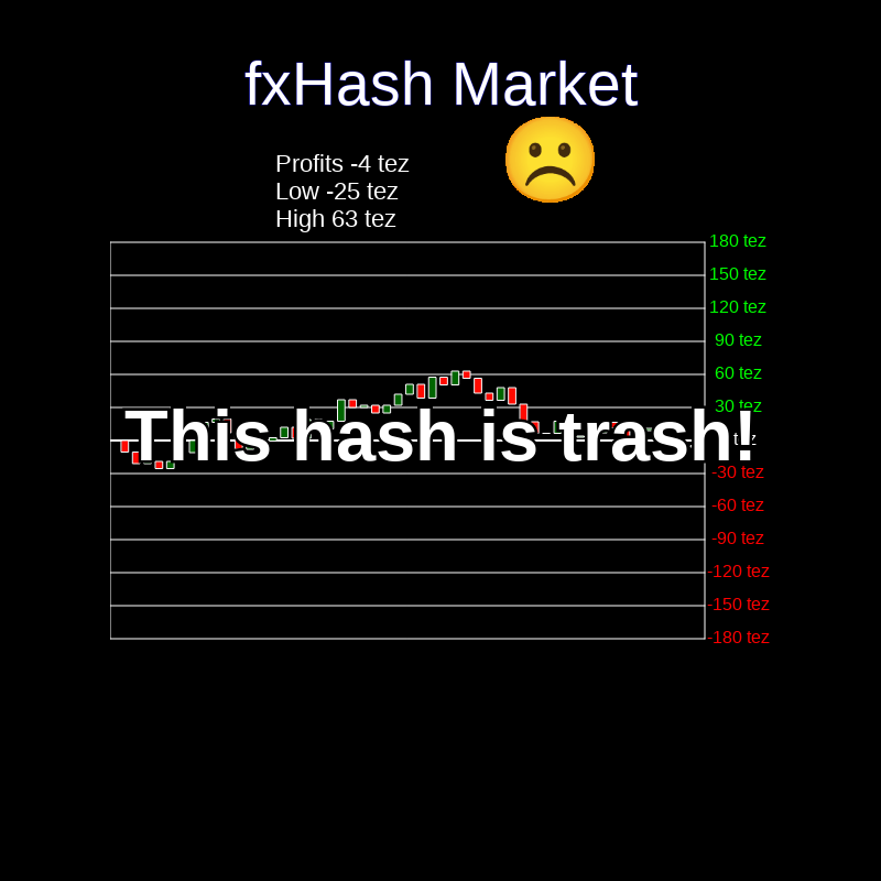 fxHash Market #6 static token preview