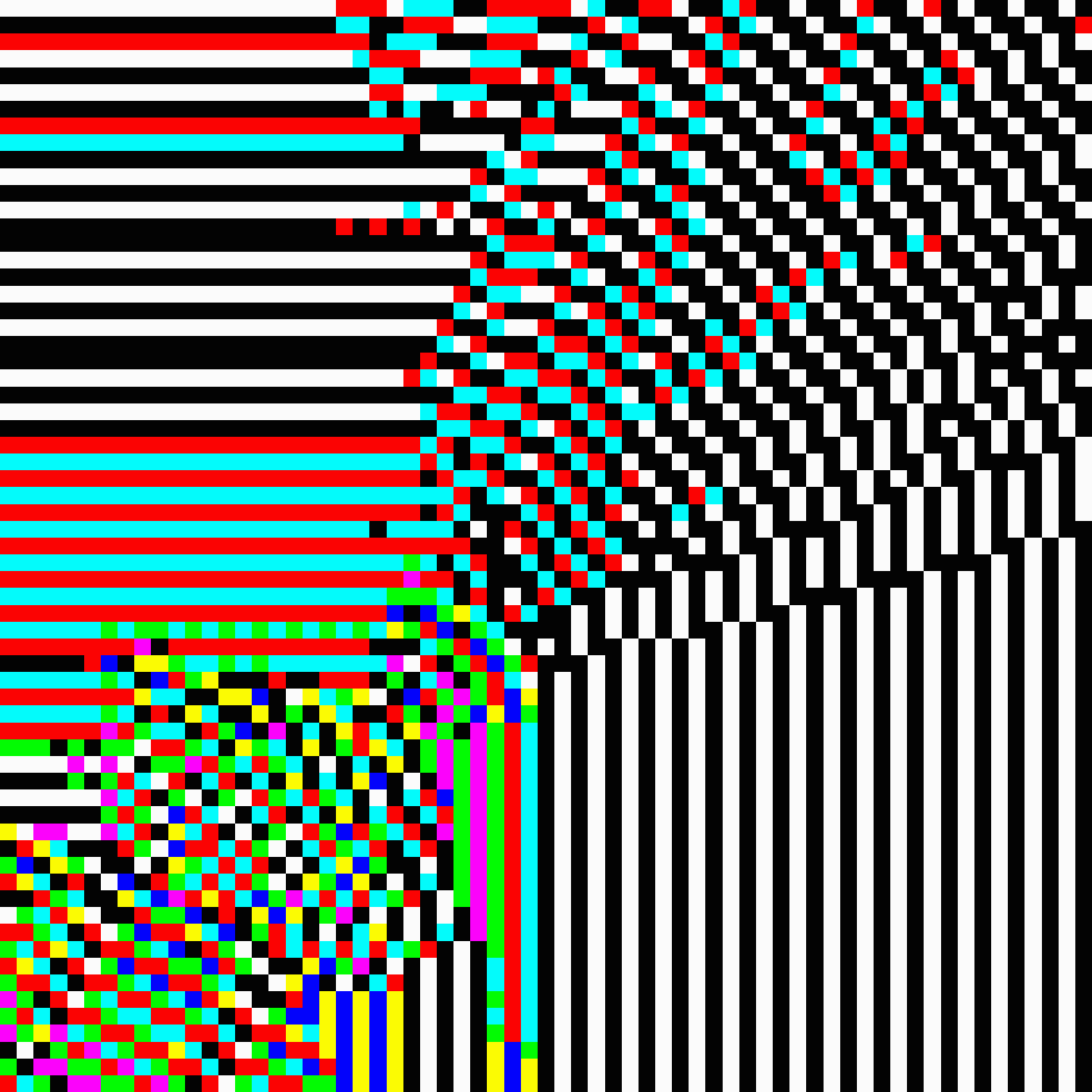 nearestNeighbor-23.03.30-@-11.38.20.png #19 static token preview