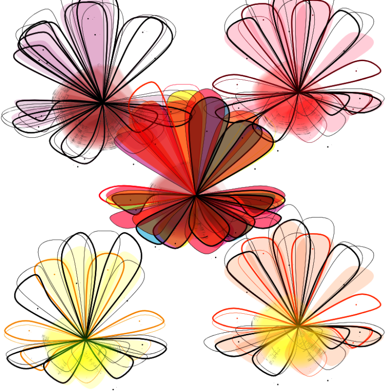 Flowers #9 static token preview