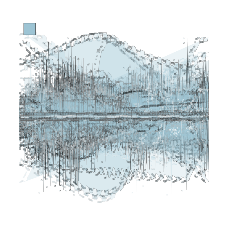Music for HAL #13 static token preview