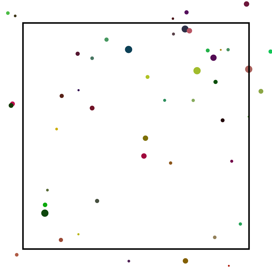 Circle Chasers; 2002/2020 #4 static token preview