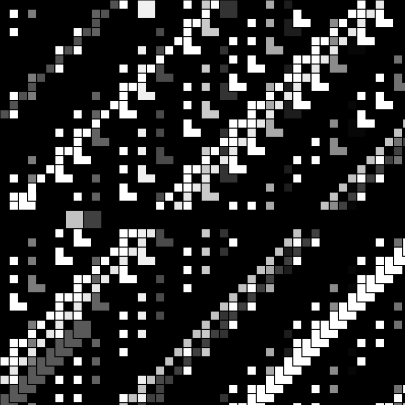 noisy.pixels #41 static token preview