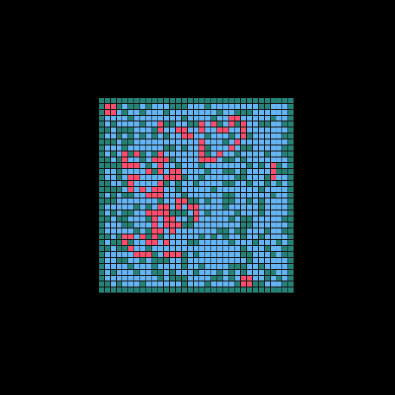 Game of Life: Water Variant #6 static token preview