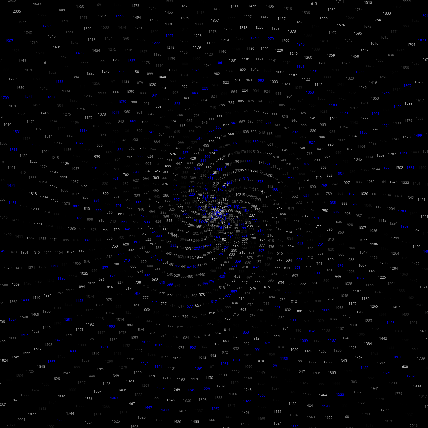 Polar Plot of Numbers #13 static token preview