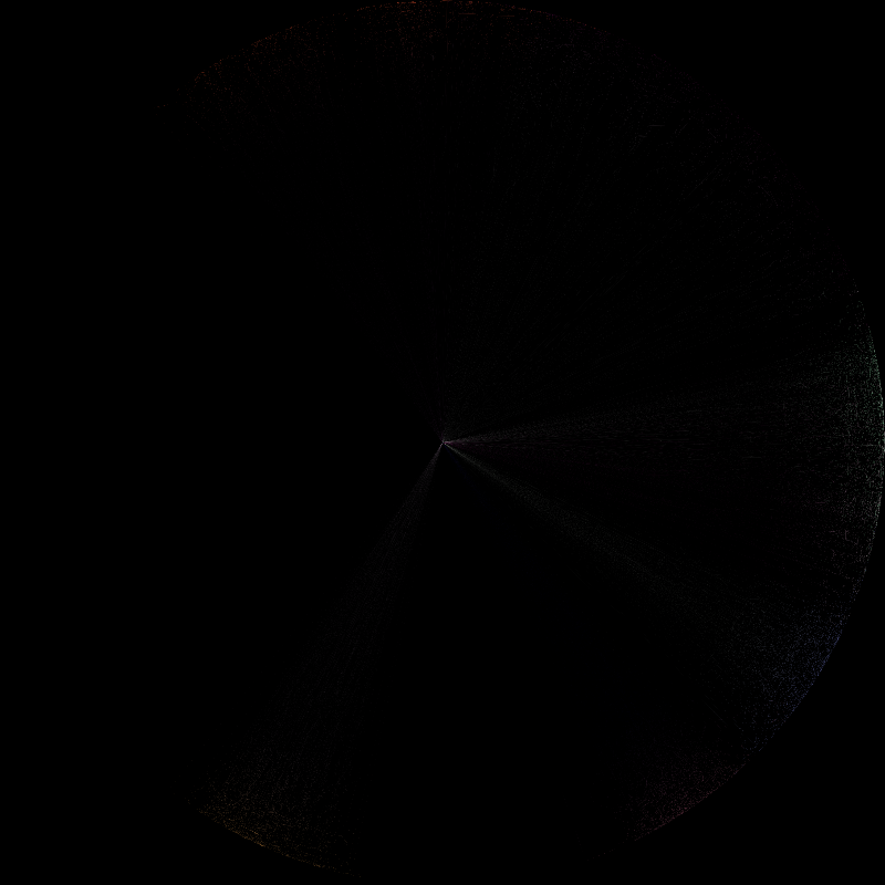Stains of light #6 static token preview