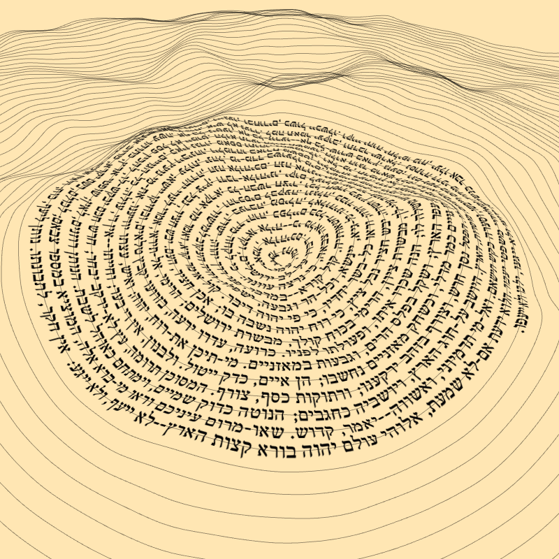 Topographic text #22 static token preview