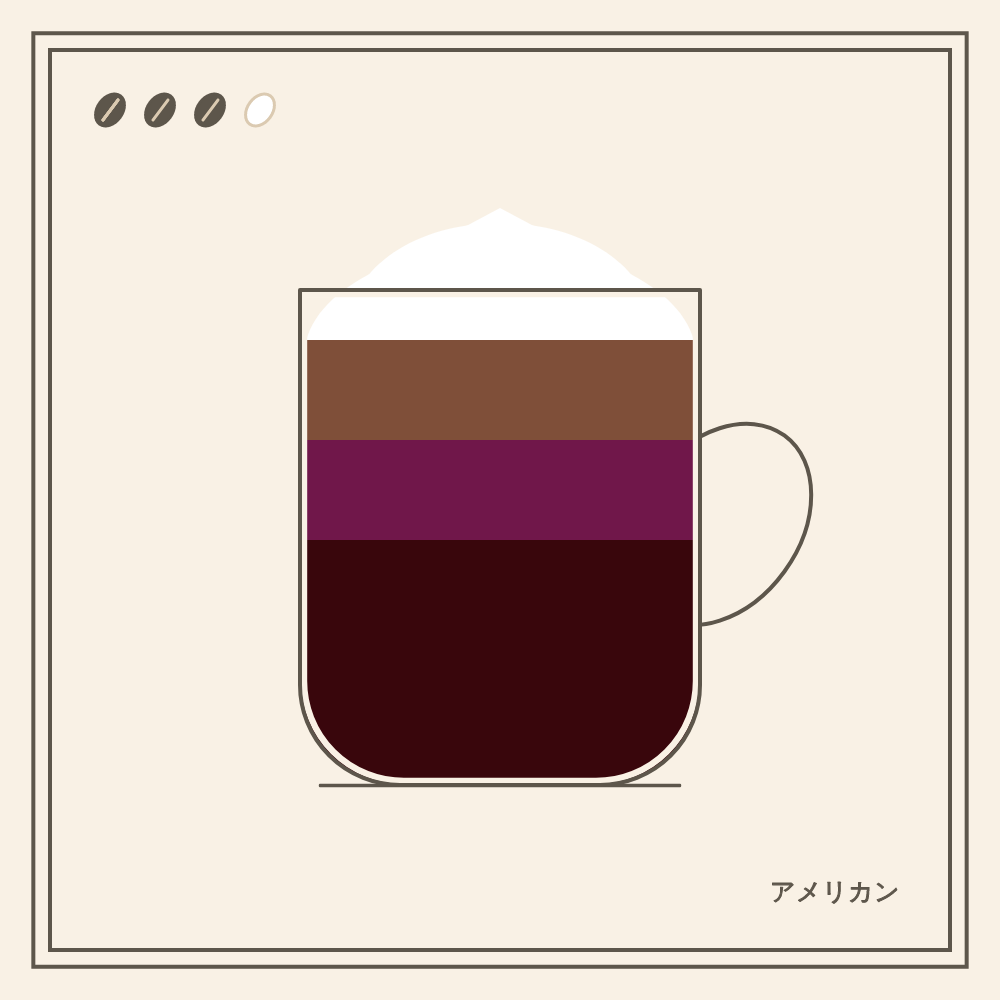 Coffeeeeeee #18 static token preview