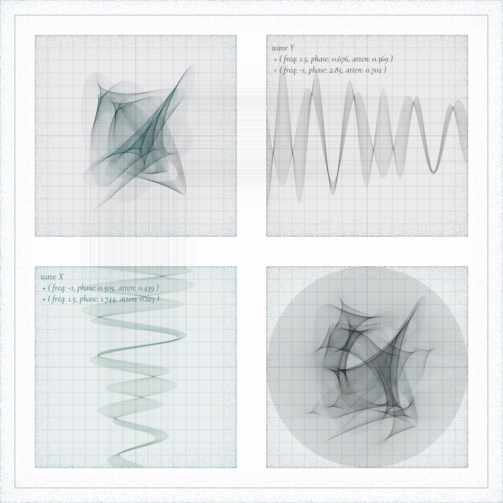waveform-composition #19 static token preview