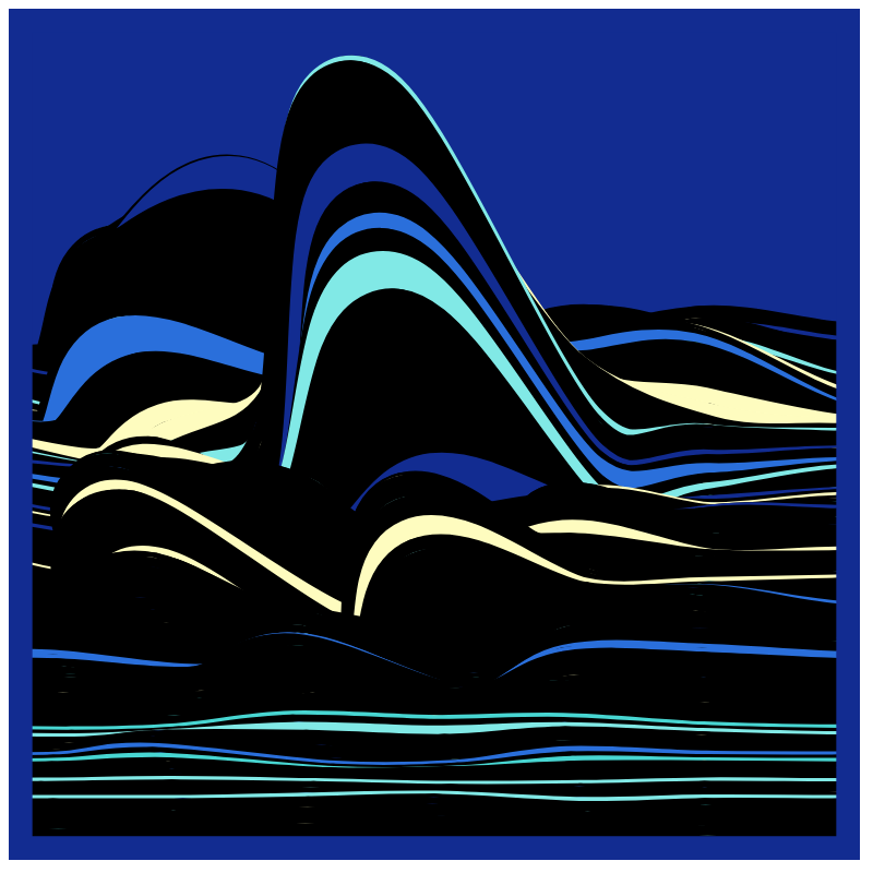 Wavex #20 static token preview