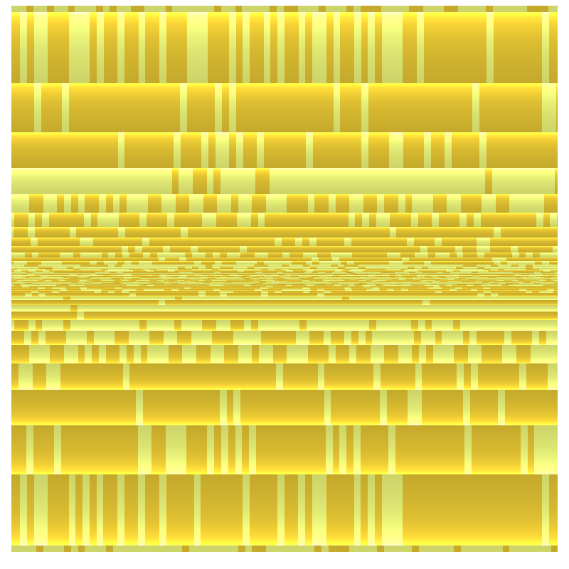 Noise: 1D Experiment #1 static token preview