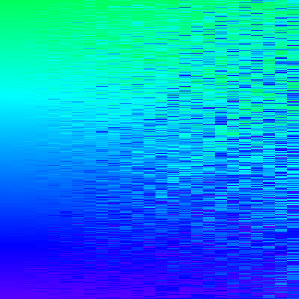 Color gradients gone wrong #3 static token preview