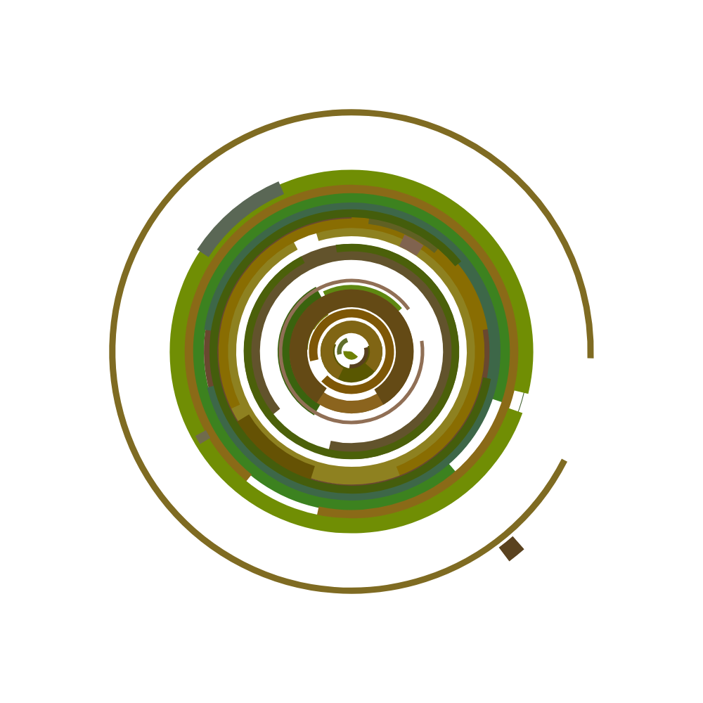 g y r e #765 static token preview