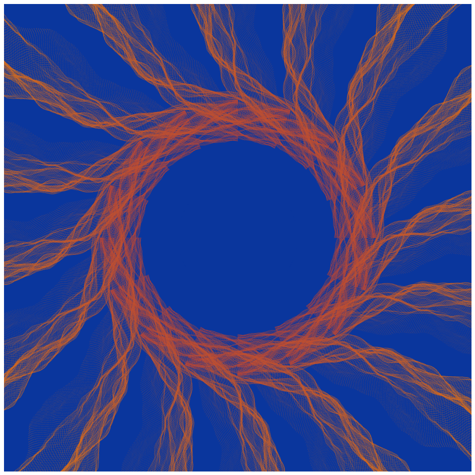 Gravitational Noise #16 static token preview