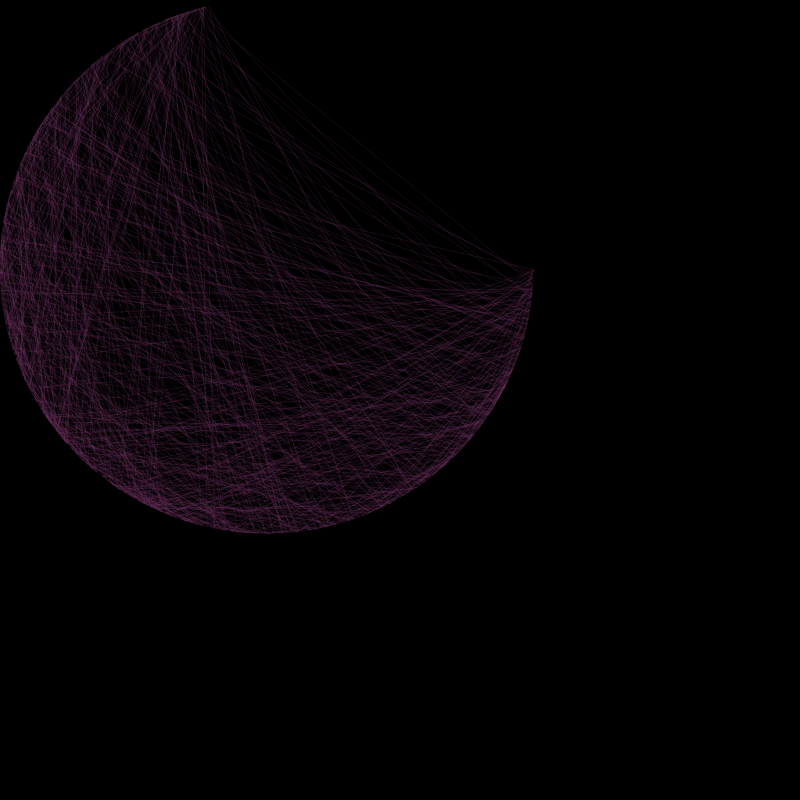 Moon phases #14 static token preview
