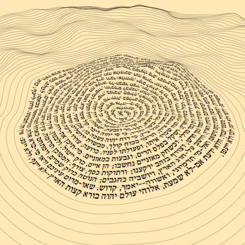 Topographic text #7 static token preview