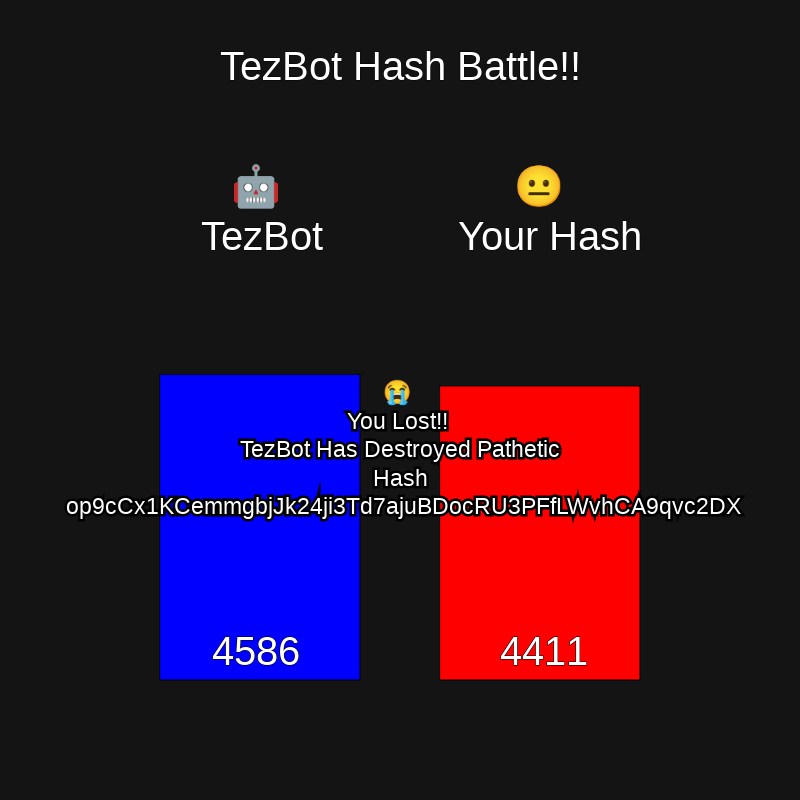 TezBot Battle #4 static token preview