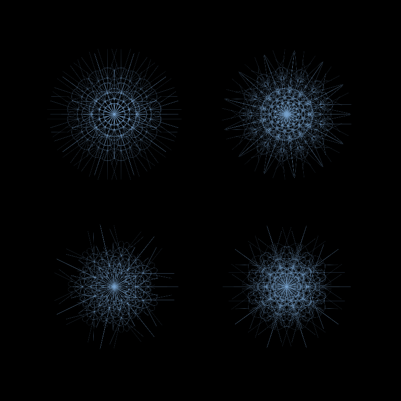 Snowflakes #6 static token preview