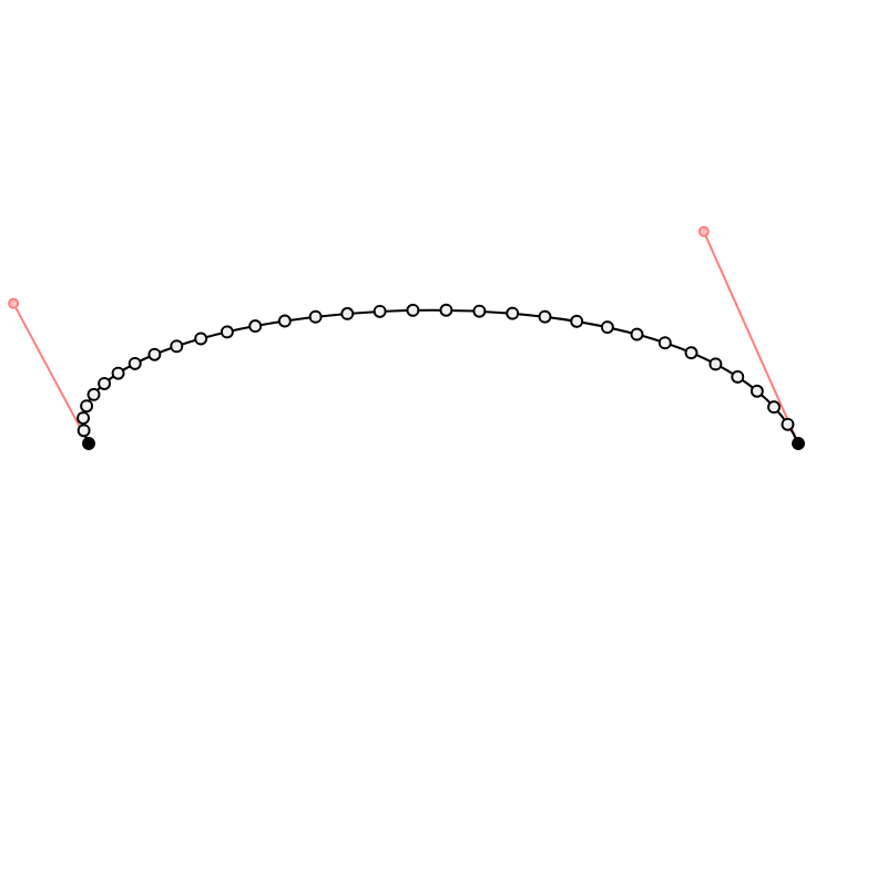 fx(bezier) #20 static token preview