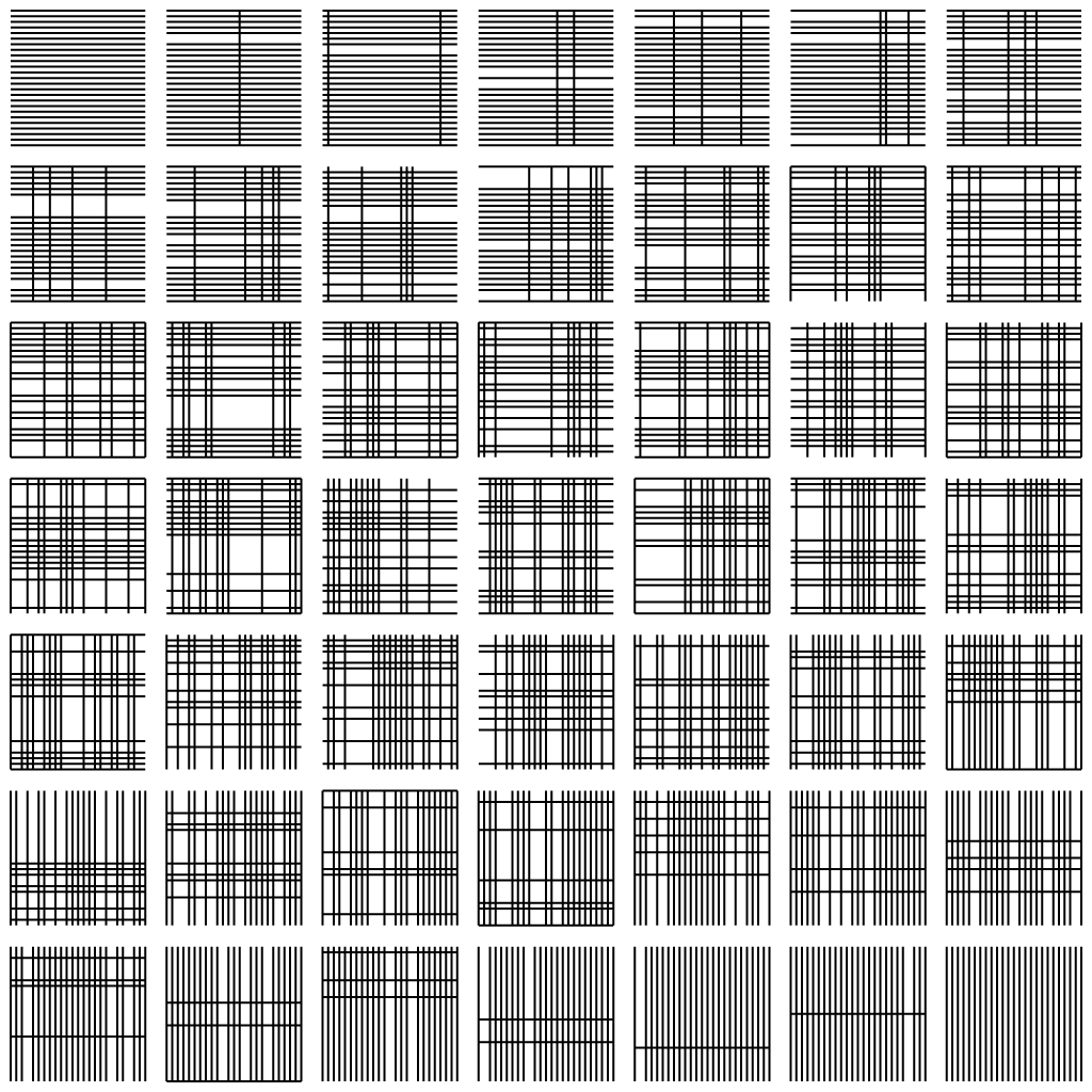 TransformationStudy23 #22 static token preview