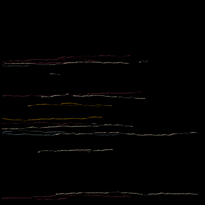 [particle movement] #10 static token preview