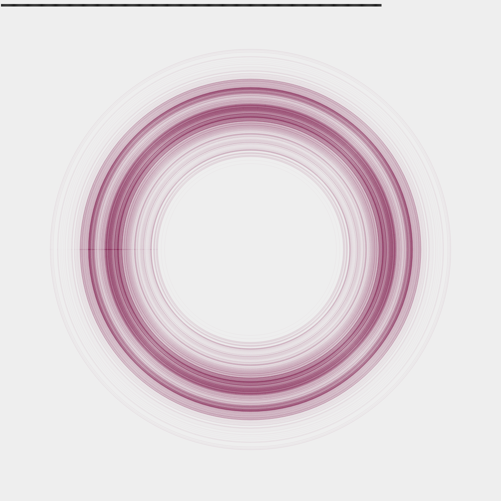 The Rings of Noise #19 static token preview