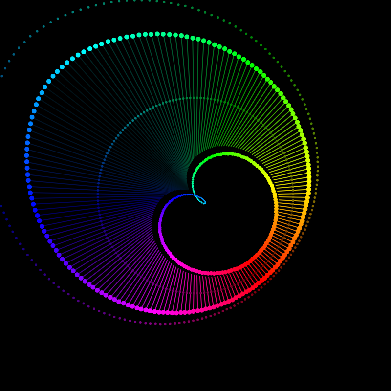 Rainbow_Glitch~@1 #7 static token preview